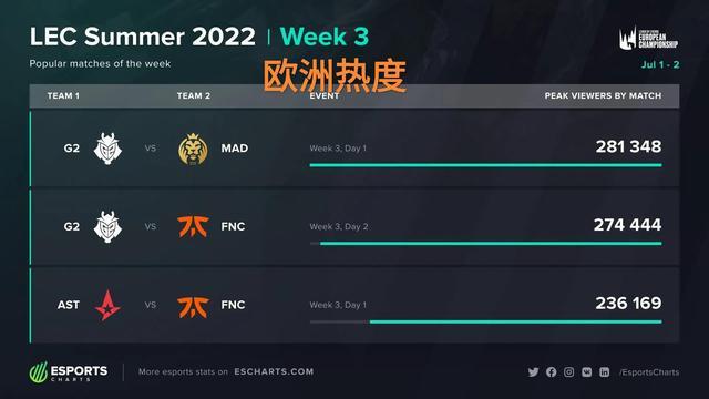 对于许多年 对于许多年