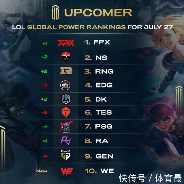 给出准确的 给出准确的