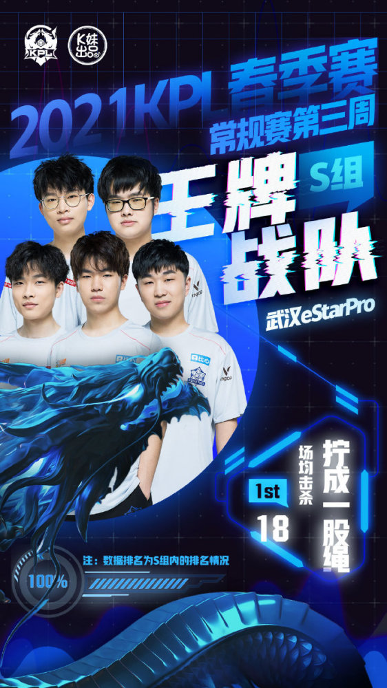 的球员往往 的球员往往