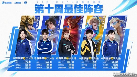 这不仅是一 这不仅是一