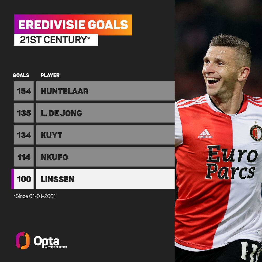 未来展望 未来展望