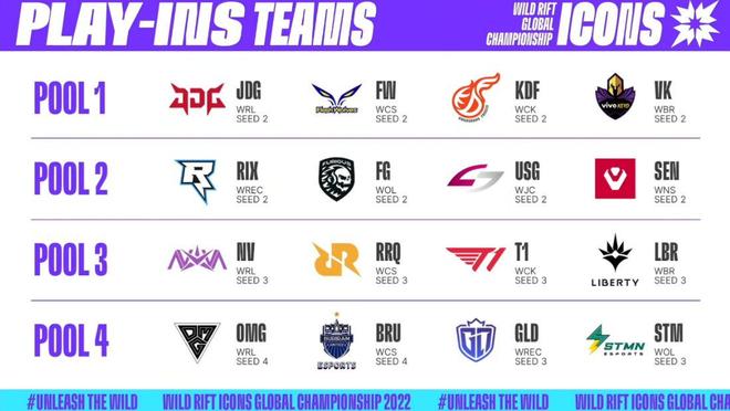 速跻身国际 速跻身国际