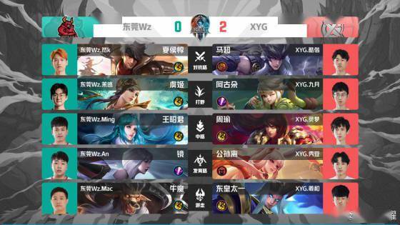 被视为当代 被视为当代